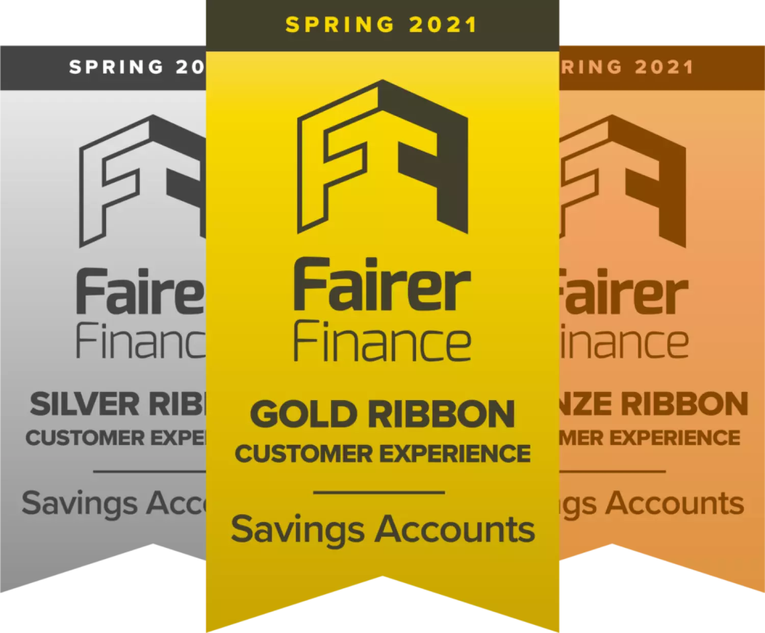Fairer Finance customer experience ribbons