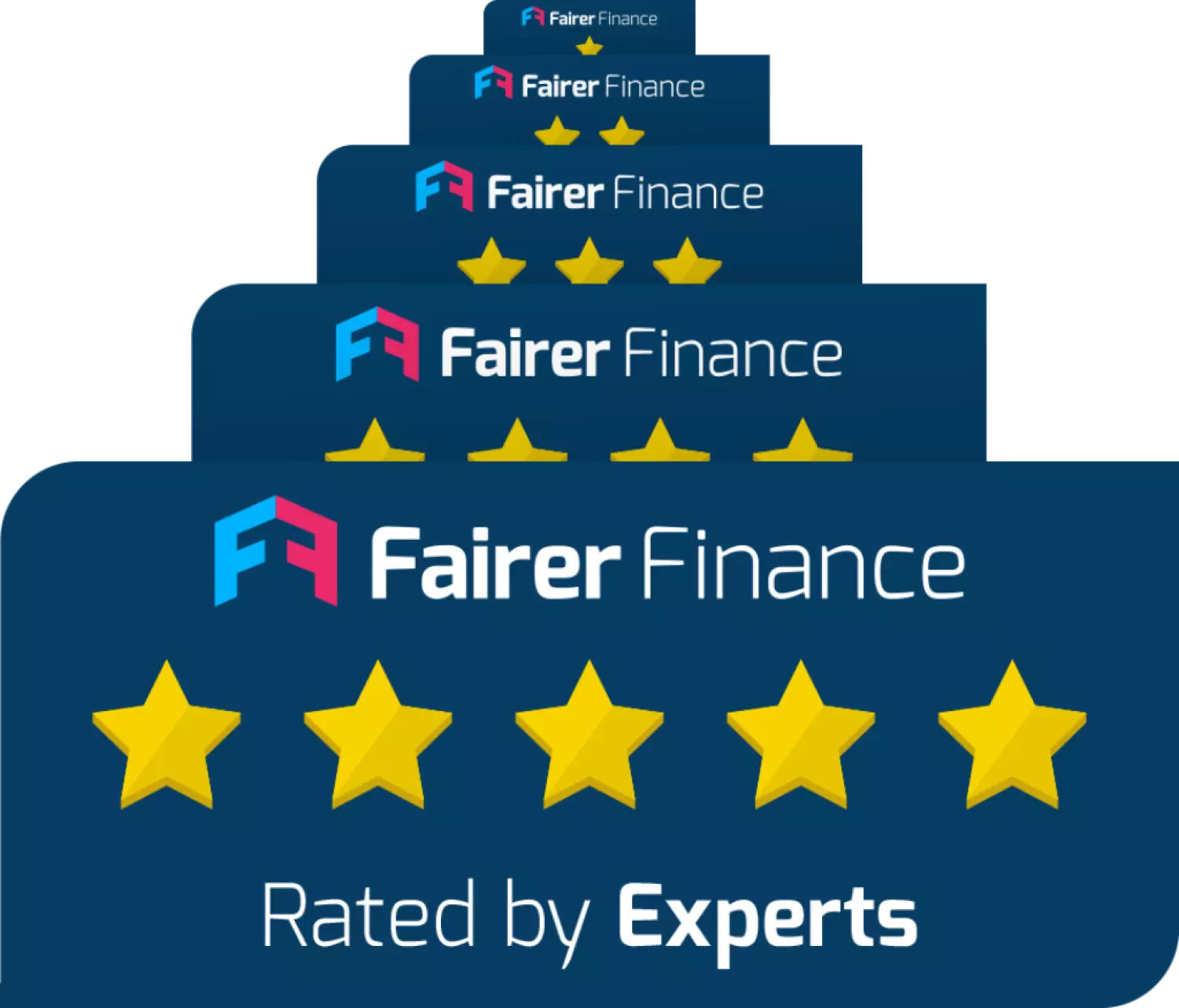 Fairer Finance star ratings