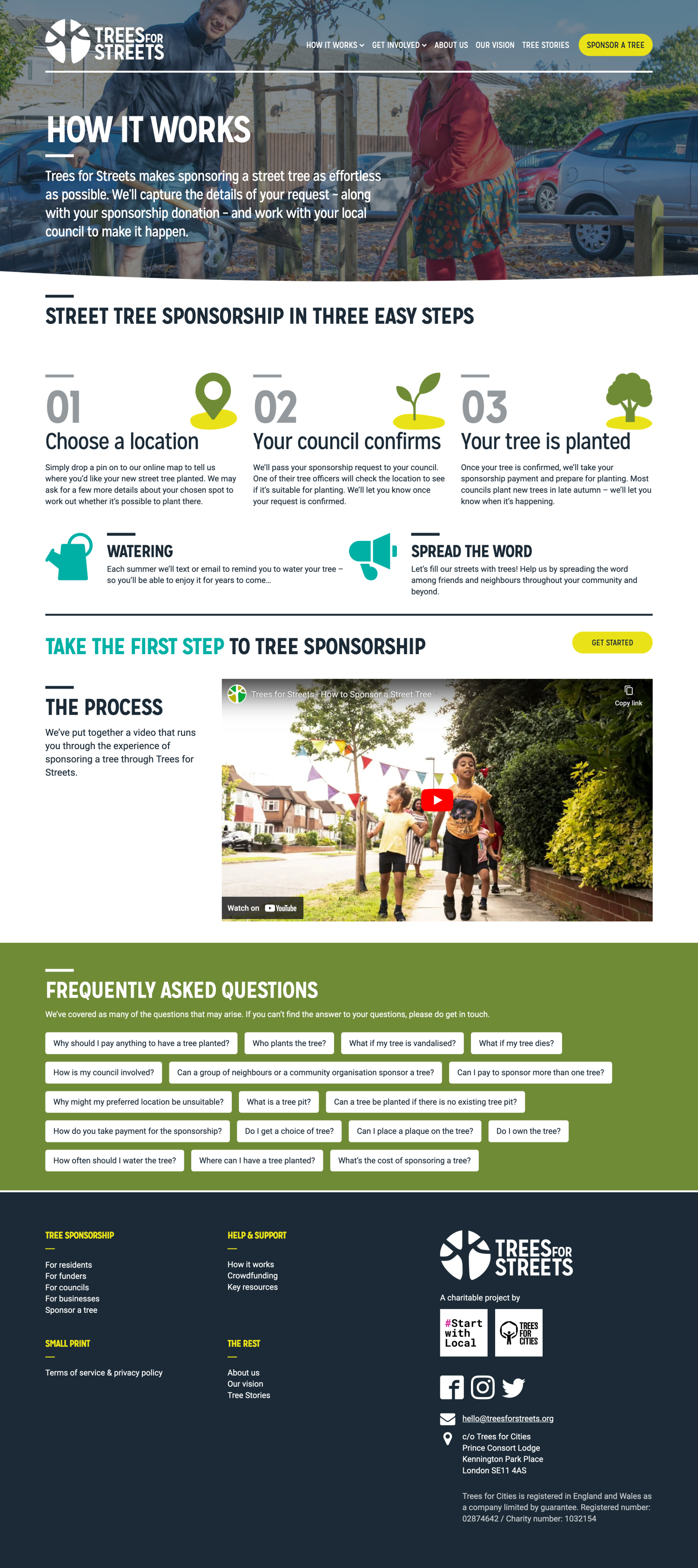 Trees for Streets How It Works page